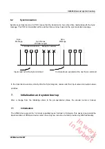 Preview for 17 page of SICK ATM 60-C Series Commissioning Instructions