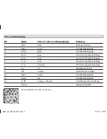 Preview for 5 page of SICK ATM60 SSI Installation Instructions Manual