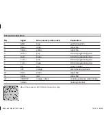 Preview for 9 page of SICK ATM60 SSI Installation Instructions Manual