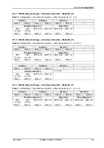 Предварительный просмотр 45 страницы SICK ATM60 Commissioning Instructions