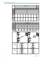 Preview for 7 page of SICK Bluetooth WLA16 Operating Instructions Manual