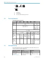 Preview for 25 page of SICK Bluetooth WLA16 Operating Instructions Manual