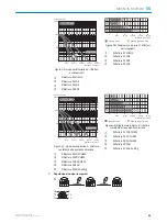 Preview for 66 page of SICK Bluetooth WLA16 Operating Instructions Manual