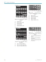 Preview for 79 page of SICK Bluetooth WLA16 Operating Instructions Manual