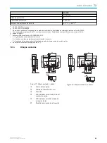 Preview for 84 page of SICK Bluetooth WLA16 Operating Instructions Manual