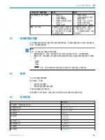 Preview for 96 page of SICK Bluetooth WLA16 Operating Instructions Manual