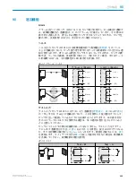 Preview for 104 page of SICK Bluetooth WLA16 Operating Instructions Manual