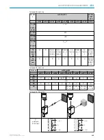 Preview for 116 page of SICK Bluetooth WLA16 Operating Instructions Manual