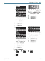 Preview for 120 page of SICK Bluetooth WLA16 Operating Instructions Manual