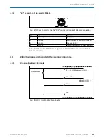 Preview for 51 page of SICK Bulkscan Operating Instructions Manual