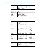 Preview for 109 page of SICK Bulkscan Operating Instructions Manual