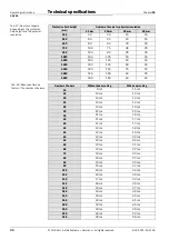 Предварительный просмотр 46 страницы SICK C 4000 Series Operating Instructions Manual