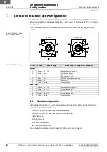 Предварительный просмотр 6 страницы SICK C2000 Eco Addendum Operating Instructions