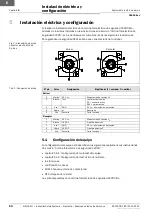 Предварительный просмотр 14 страницы SICK C2000 Eco Addendum Operating Instructions