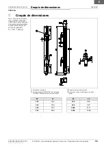 Предварительный просмотр 15 страницы SICK C2000 Eco Addendum Operating Instructions