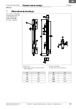 Предварительный просмотр 31 страницы SICK C2000 Eco Addendum Operating Instructions