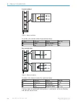 Preview for 12 page of SICK C4-RD Operating Instructions Manual