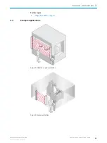 Предварительный просмотр 13 страницы SICK C4-RD Operating Instructions Manual