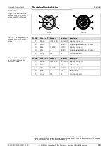 Preview for 45 page of SICK C4000 Select Operating Instructions Manual