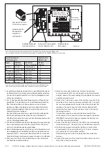 Preview for 2 page of SICK CDM420-0001 Fitting Instructions