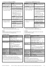 Preview for 7 page of SICK CDM420-0004 Operating Instructions Manual