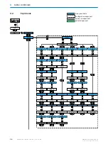 Предварительный просмотр 38 страницы SICK CFP CUBIC Operating Instructions Manual