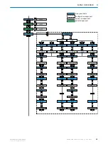 Предварительный просмотр 39 страницы SICK CFP CUBIC Operating Instructions Manual