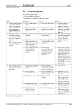 Preview for 29 page of SICK CLP 100 Operating Instructions Manual