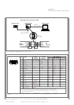 Предварительный просмотр 3 страницы SICK CLV 210 Quick Start Manual