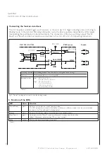 Предварительный просмотр 4 страницы SICK CLV 210 Quick Start Manual