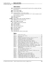 Preview for 9 page of SICK CLV 420 Operating Instructions Manual