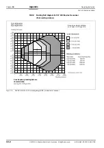 Preview for 94 page of SICK CLV 420 Operating Instructions Manual