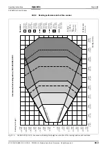 Preview for 141 page of SICK CLV 480 Operating Instructions Manual