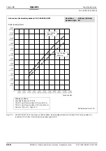 Preview for 146 page of SICK CLV 480 Operating Instructions Manual