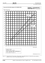 Preview for 148 page of SICK CLV 480 Operating Instructions Manual