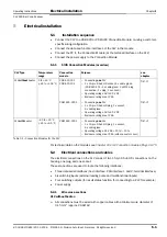 Preview for 51 page of SICK CLV 490 Series Operating Instructions Manual