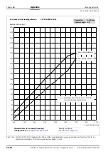 Preview for 140 page of SICK CLV 490 Operating Instructions Manual