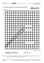 Preview for 144 page of SICK CLV 490 Operating Instructions Manual