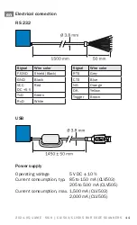 Preview for 11 page of SICK CLV503 Quick Start Manual