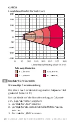 Preview for 16 page of SICK CLV503 Quick Start Manual