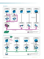 Preview for 15 page of SICK CLV6 Series Manual