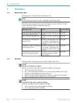 Preview for 56 page of SICK CLV61 CAN Series Operating Instructions Manual