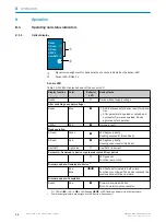 Предварительный просмотр 52 страницы SICK CLV61 DualPort Series Operating Instructions Manual