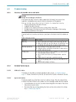 Preview for 57 page of SICK CLV61 DualPort Series Operating Instructions Manual