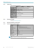 Preview for 64 page of SICK CLV61 DualPort Series Operating Instructions Manual