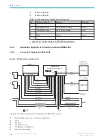 Preview for 76 page of SICK CLV61 DualPort Series Operating Instructions Manual