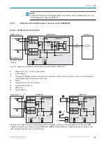 Preview for 83 page of SICK CLV61 DualPort Series Operating Instructions Manual