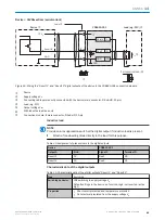 Preview for 85 page of SICK CLV61 DualPort Series Operating Instructions Manual