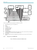 Preview for 88 page of SICK CLV61 DualPort Series Operating Instructions Manual