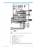 Preview for 89 page of SICK CLV61 DualPort Series Operating Instructions Manual